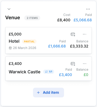 Screenshot of the budget dashboard showing categories, items, and spending overview