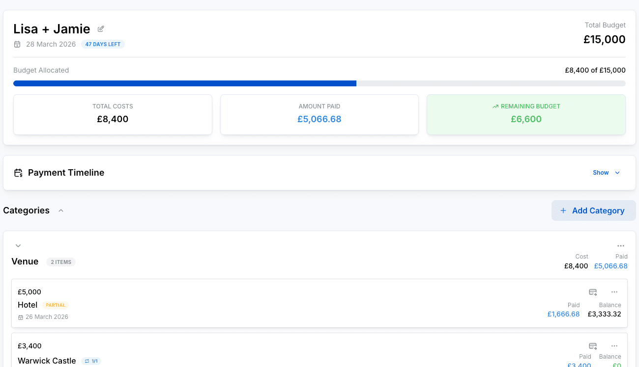 Screenshot of the visual payment timeline showing scheduled payments across months