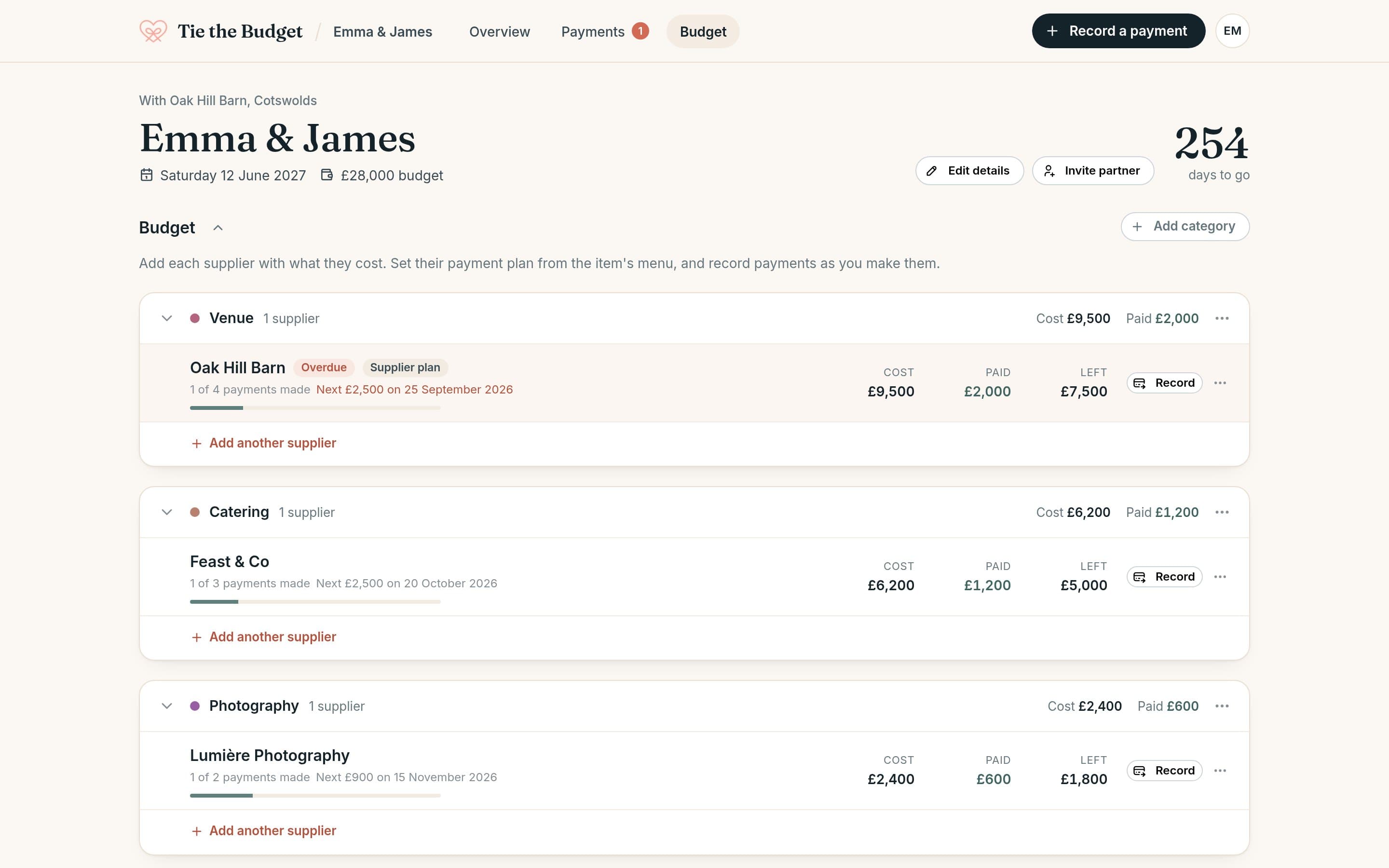 Budget tab with each category and supplier showing cost, paid, what's left and the next payment