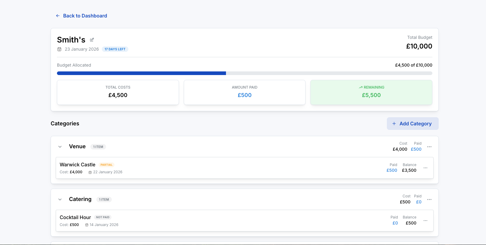 Tie The Budget Dashboard Preview